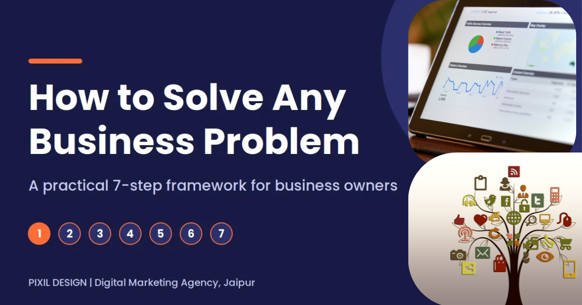 7-step framework to solve any business problem